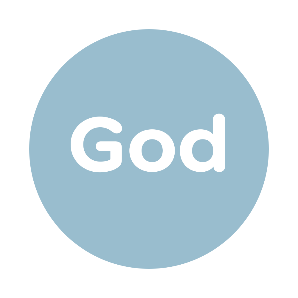 Icon representing the belief in God as Creator and eternal Trinity